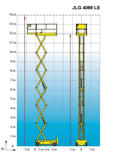JLG 4069LE
