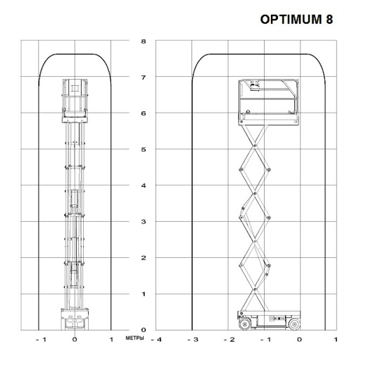 Haulotte Optimum 8