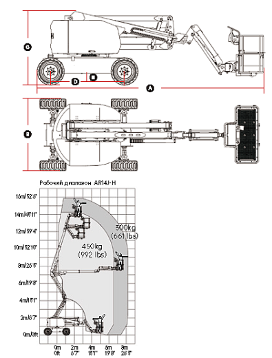 LGMG AR14J-H